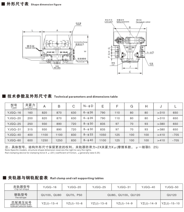 YJGQ型液壓夾軌器02