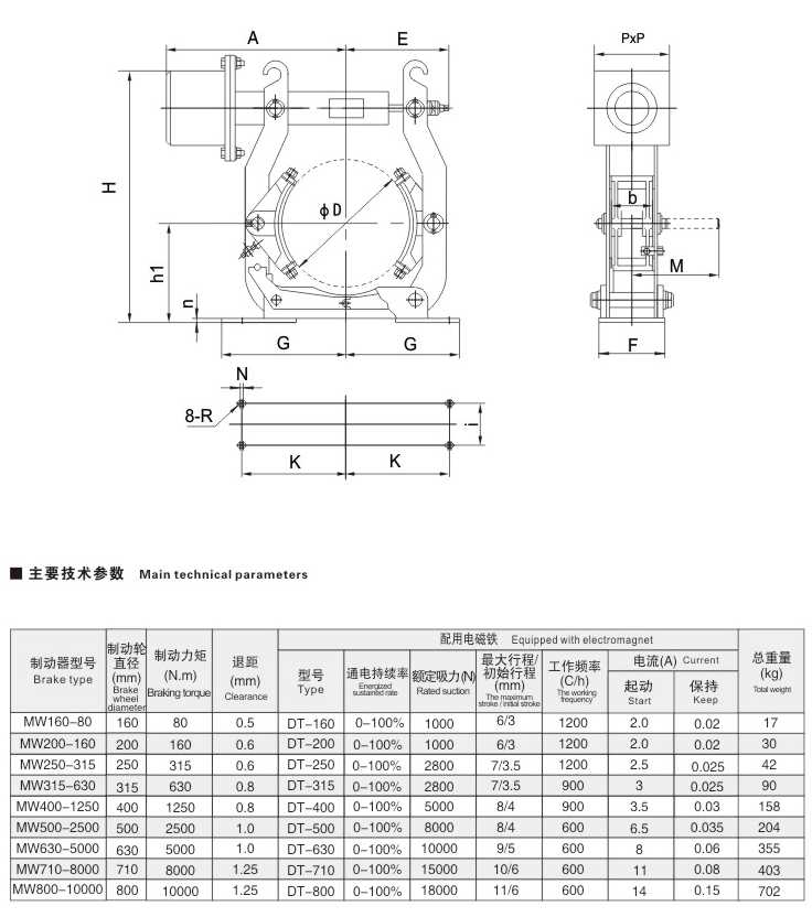 MW(Z)電磁鐵鼓式制動器02