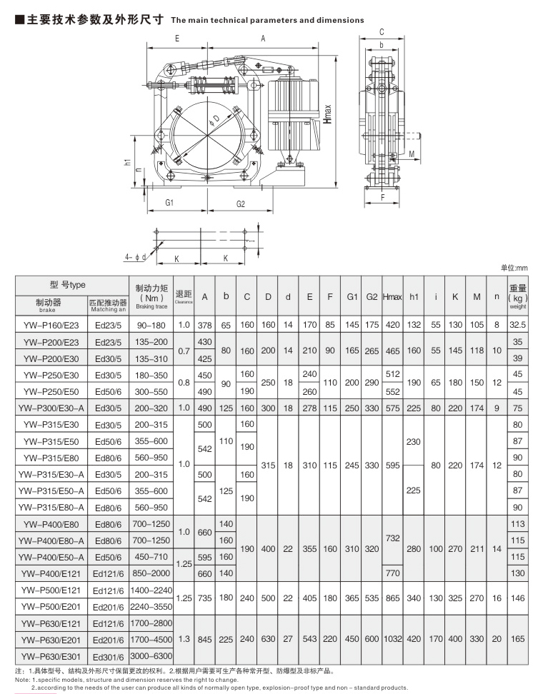 YW-P系列電力液壓鼓式制動器02