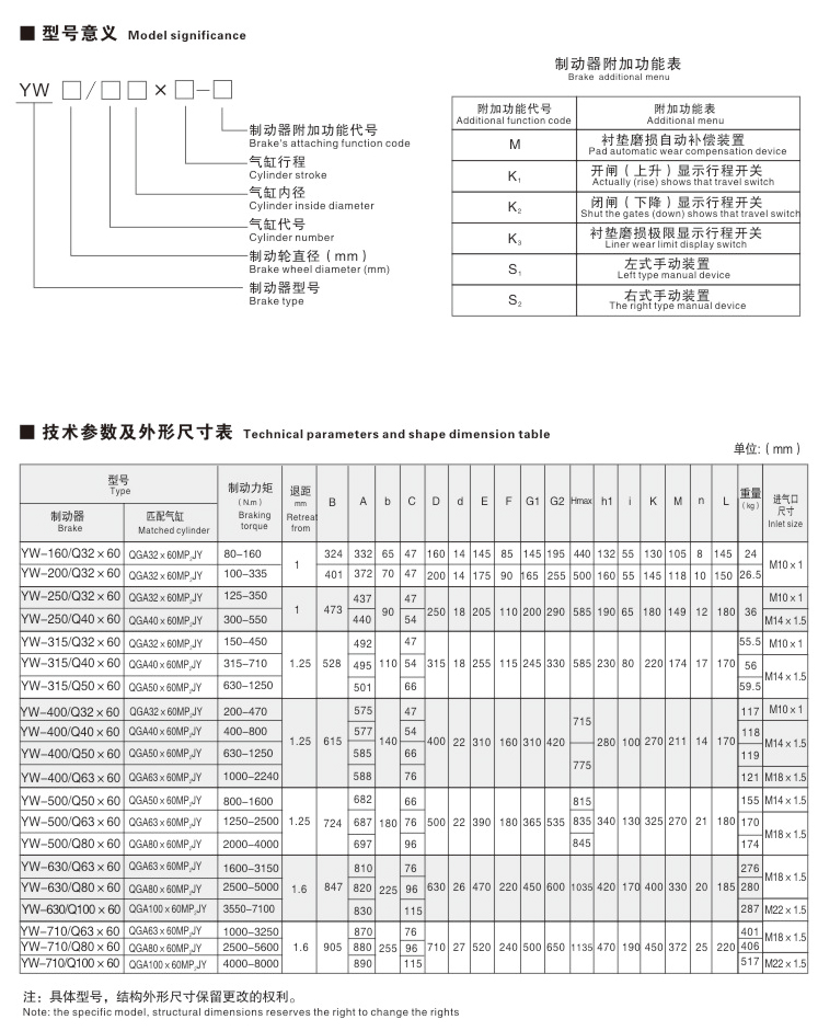 YW系列氣動鼓式制動器02