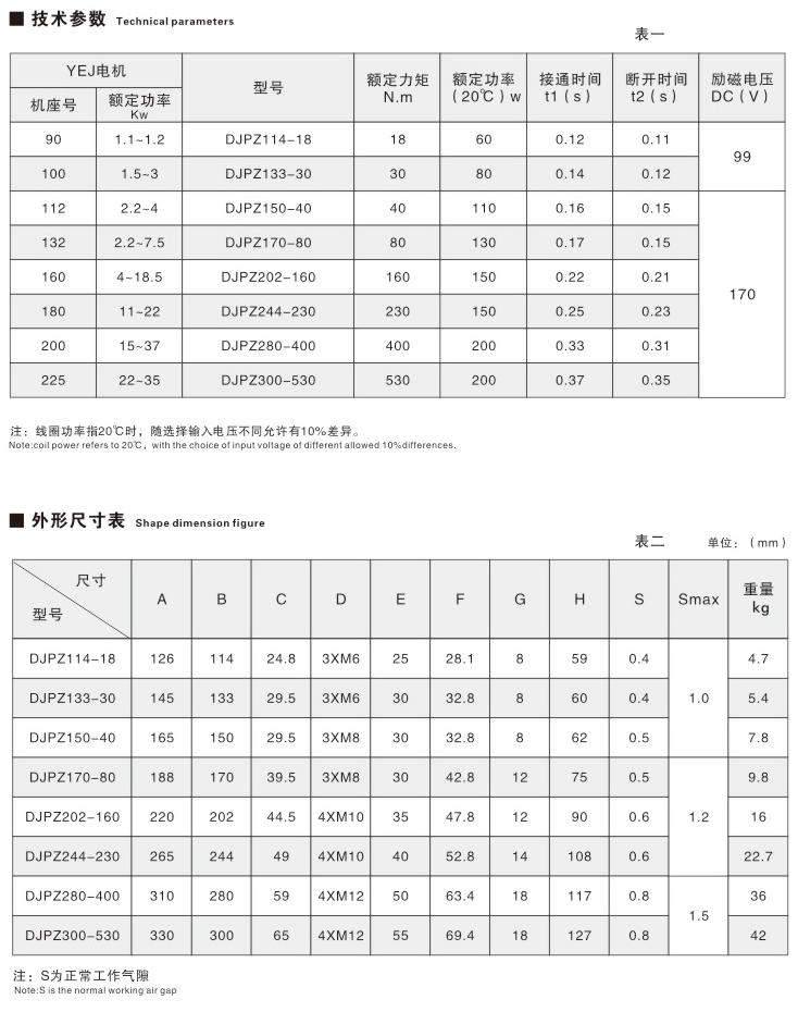 DJPZ系列電機盤式制動器02