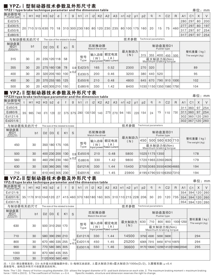 YPZ2系列電力液壓臂盤制動器03